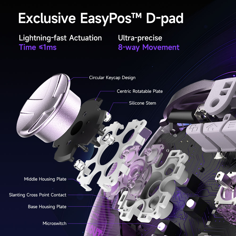 EasySMX D10 Wireless Gamepd TM - Board Game Android 评论和价格